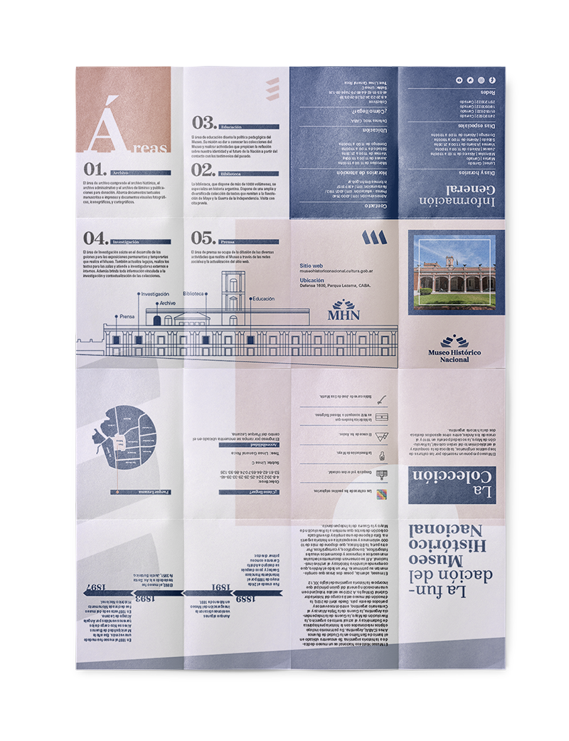 Proyecto 1